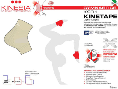 Kinesia - Recovery Bundle (K901 & K912)