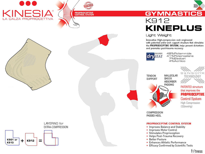 Kinesia - Recovery Bundle (K912 & K913)