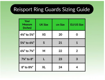 Reisport Ring Guards