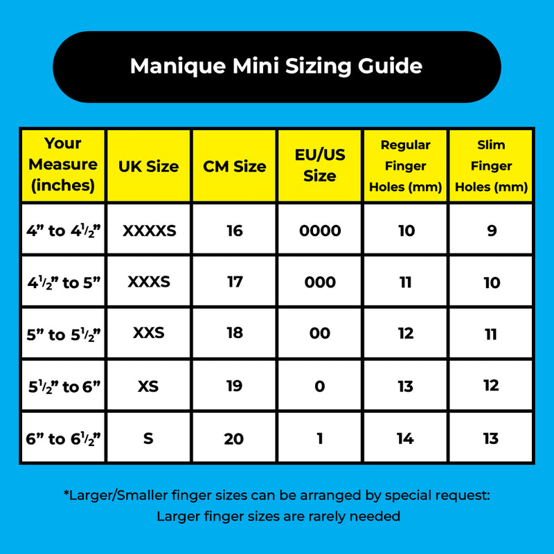 Manique Unique Mini A Bar Handguards (Velcro) - Neptune Shimmer